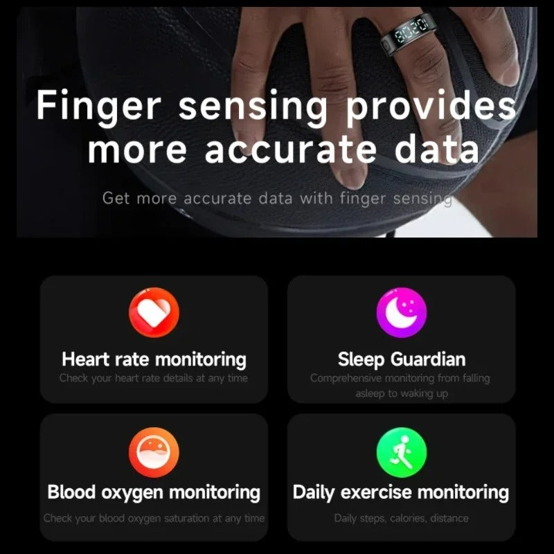 RingSense 1